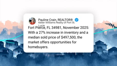 Here are the latest housing market statistics for 34981!