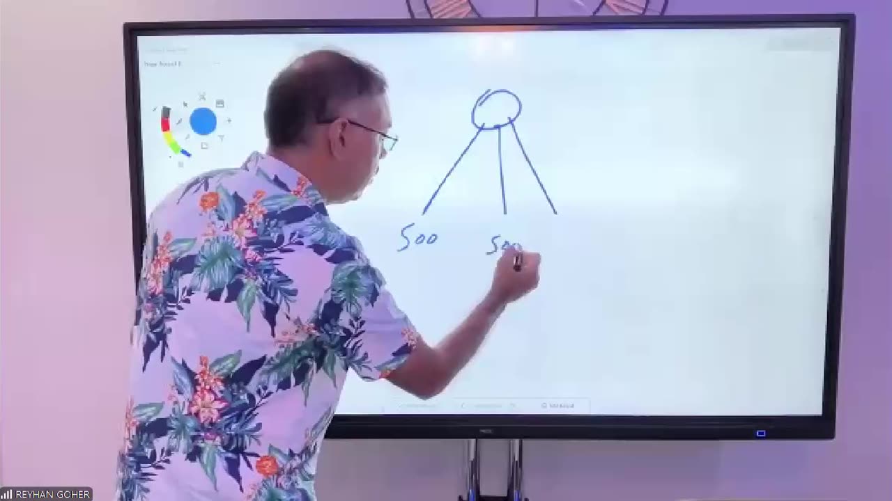 XRP AI BOT (must see) OFFICIAL LAUNCH BACK OFFICE TRAINING - AI CRYPTO PROFITS - TOP TEAM ROB BUSER