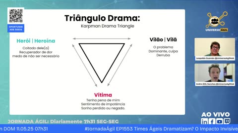 #JornadaÁgil EP1553 Times Ágeis Dramatizam? O Impacto Invisível de Karpman DOM 11.05.25 07h31