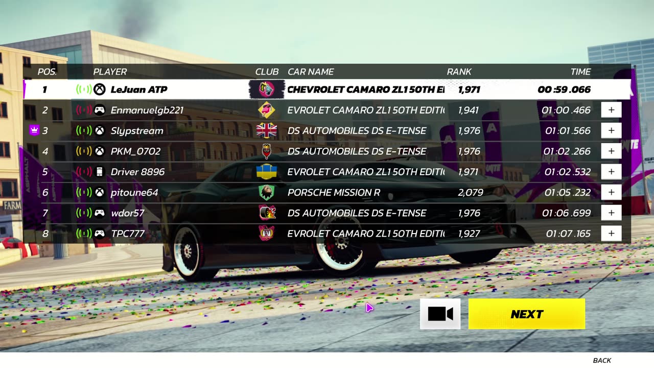 Chevrolet Camaro ZL1 50th Edition