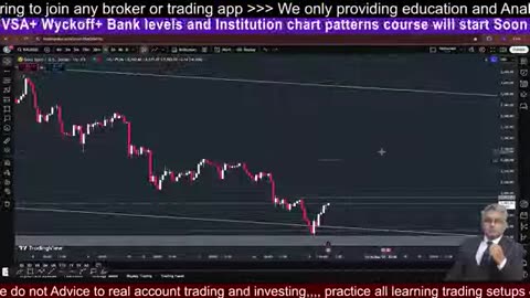 Gold Tide XAUUSD Live Breakdown #Gold #Forex