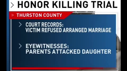 Parents on Trial for Attempted Honor Killing