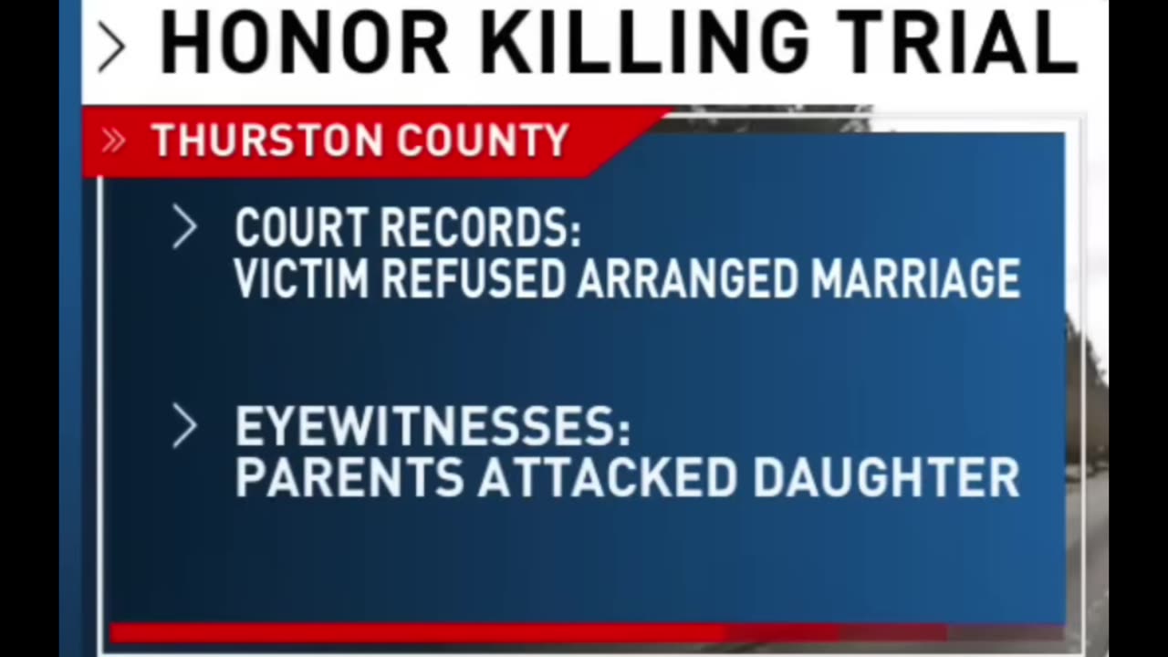 Parents on Trial for Attempted Honor Killing