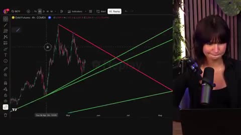 How to Trade Garis Tren in a Profitable Way in the Kurang Waktu of Three Menit