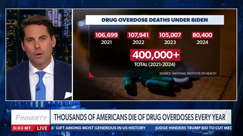 🚩 Democrats label “drug-smuggling terrorists” as shipwreck survivors