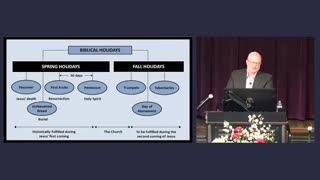 16 - The Sufficiency Of Christ vs. Legalism (2:16-17)