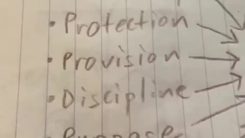 Masculine energy thrive on respect