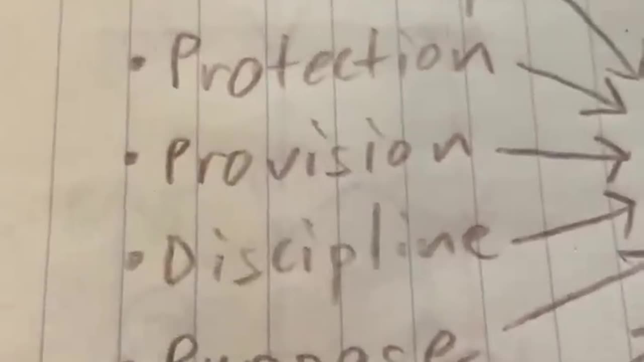 Masculine energy thrive on respect