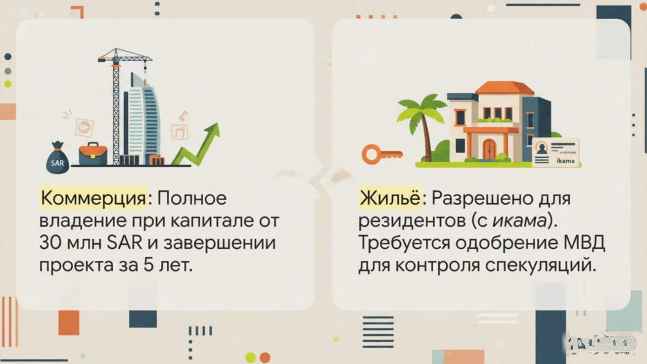 Недвижимость Саудовской Аравии сегодня — одно из самых быстро развивающихся направлений региона.