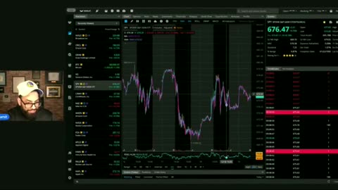 Market Seeks Unexplained Correction - Matt and Amit Kukreja #fed #earnings #marketcorrection