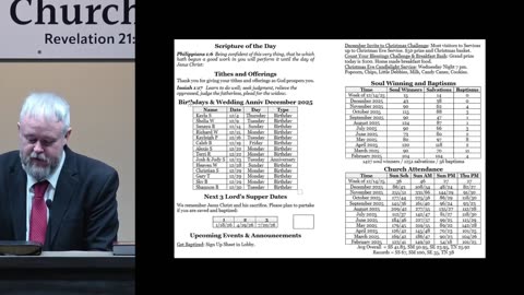 Chosen Before the Foundation of the World:Ephesians 1:1-6 Explained