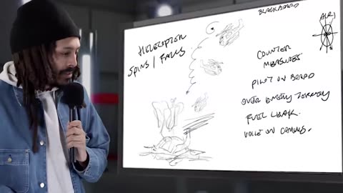 Another CRASH?! 2025 April World Events - REMOTE VIEWED