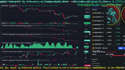 bitcoin, crypto, cryptocurrency, bitcoin trading, crypto trading, bitcoin live, crypto live, bitcoin signals, crypto signals, live bitcoin trading, make money with bitcoin, make money online, crypto market updates, live crypto market, bitcoin price today,