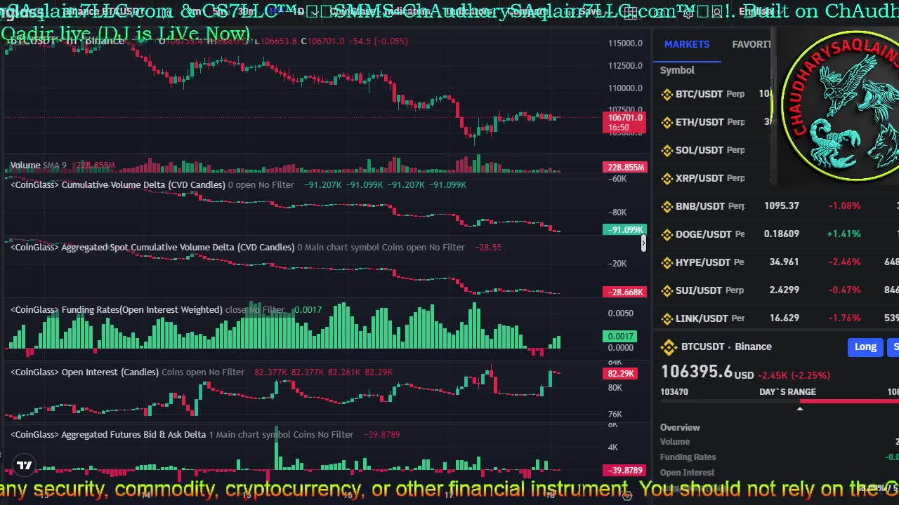 bitcoin, crypto, cryptocurrency, bitcoin trading, crypto trading, bitcoin live, crypto live, bitcoin signals, crypto signals, live bitcoin trading, make money with bitcoin, make money online, crypto market updates, live crypto market, bitcoin price today,