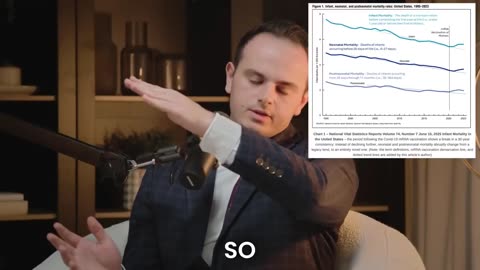 CDC data reveals: Infant mortality skyrocketed after 2021 mass vaccination