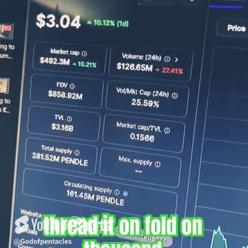 pendle crypto coin price prediction #fyp