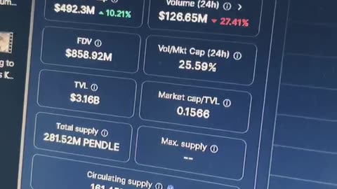 pendle crypto coin price prediction #fyp