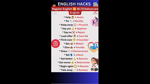 Regular English vs IELTS /professional english 2025 02 #studyhacks123 #english #ielts #shorts