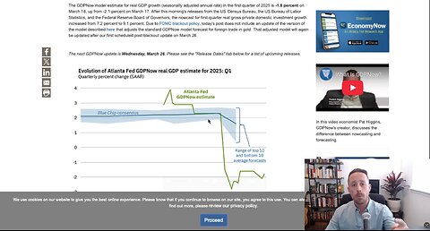 VRA Investing Podcast: Economic Data, The Fed's Next Moves, And Gold All-Time High - Tyler Herriage