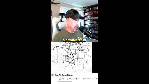 Raytheon’s Sidewinder—“15% Hit Rate”