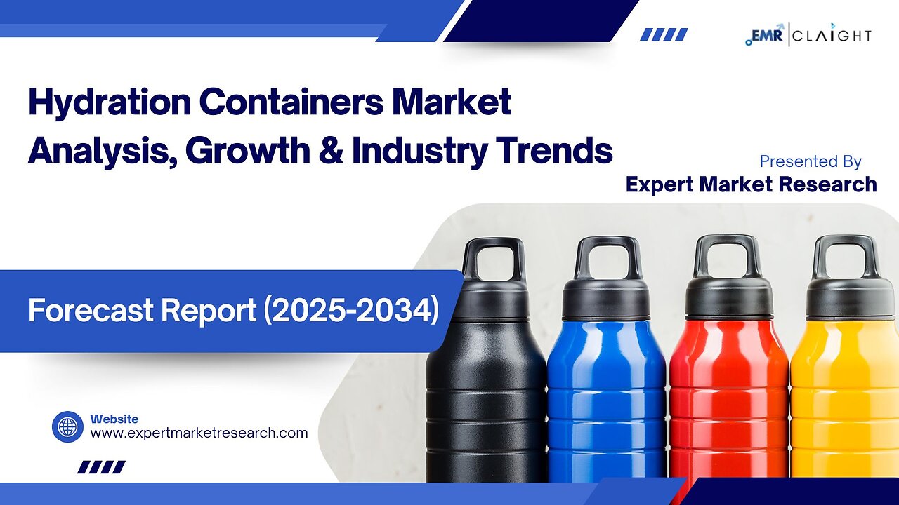 Hydration Containers Market | Trends, Growth & Forecast 2025-2034