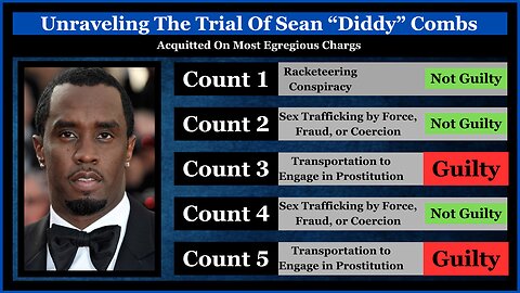 Empire on Trial: The Fall of Sean 'Diddy' Combs