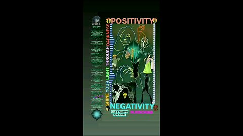▪︎POSITIVITY AND NEGATIVITY▪︎