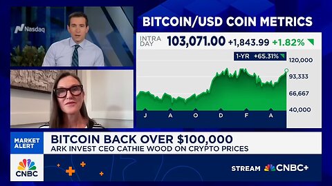 🔥BULLISH: Cathie Wood