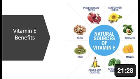 Vitamin E Benefits