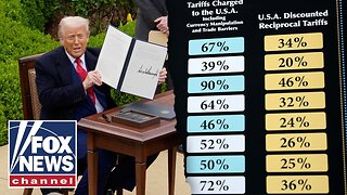 Supreme Court showdown: Expert breaks down why Trump’s tariff fate remains unclear