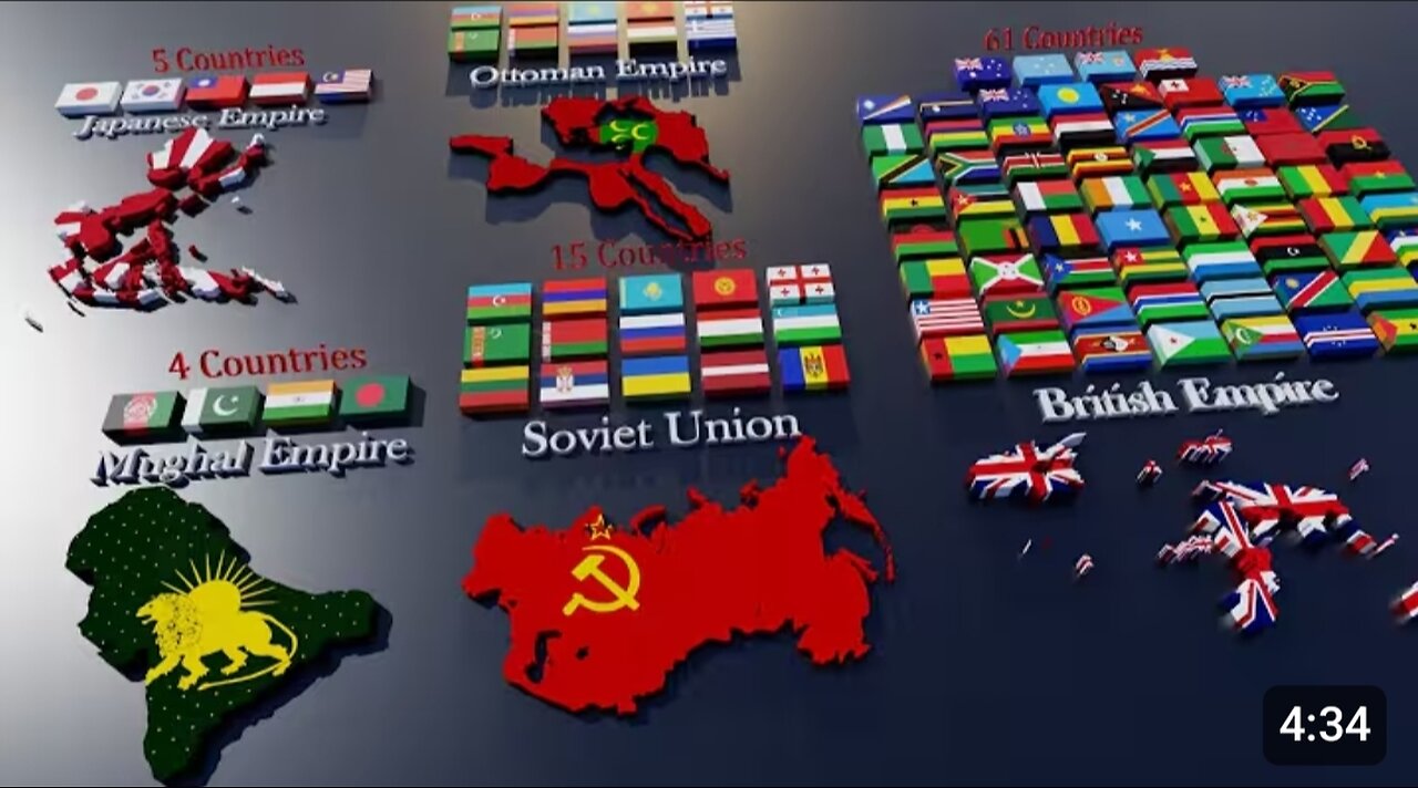 How Many Countries Divided From The Largest Empire largest Empire