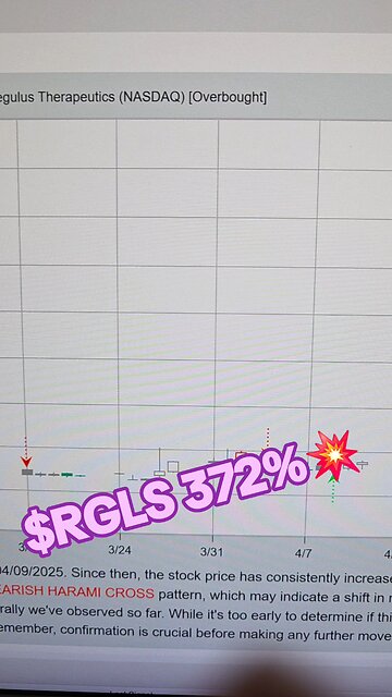 $RGLS 372%💥