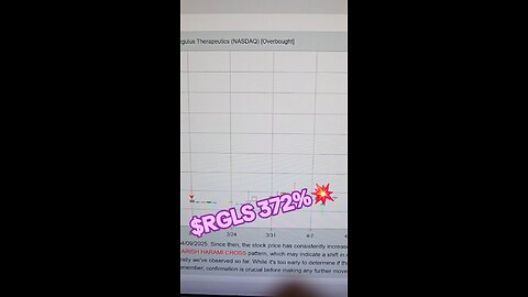 $RGLS 372%💥