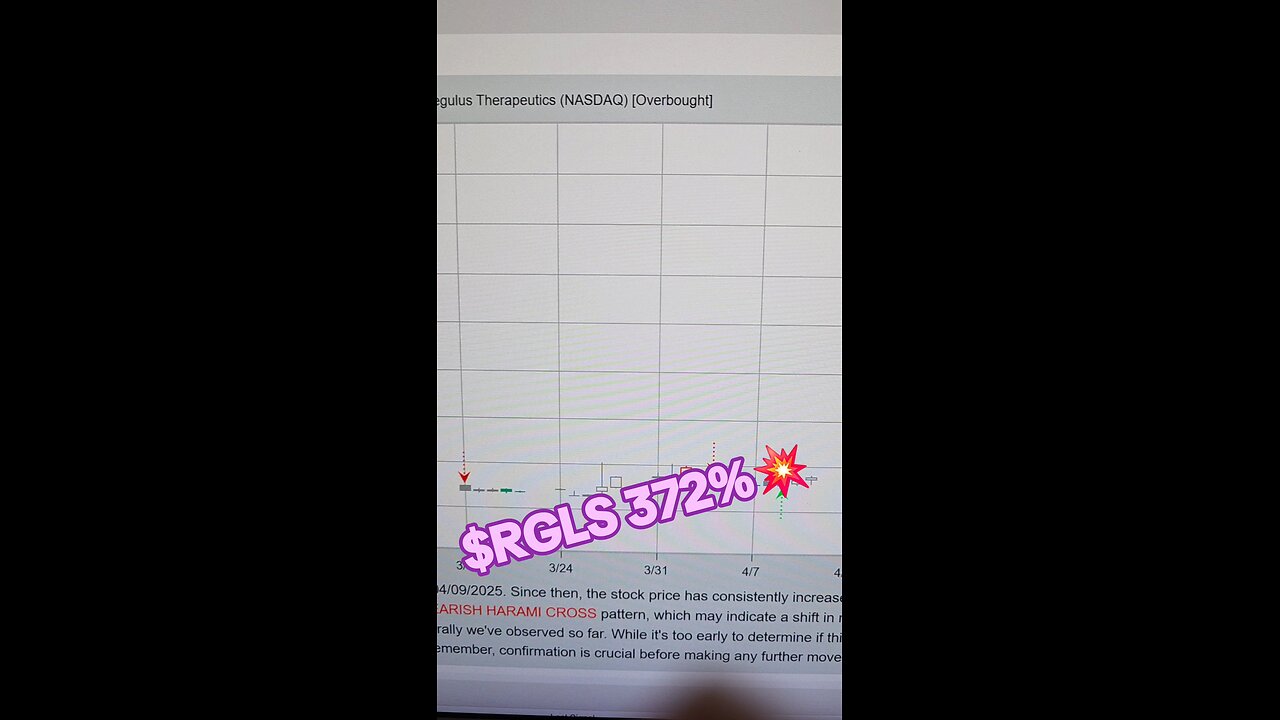 $RGLS 372%💥