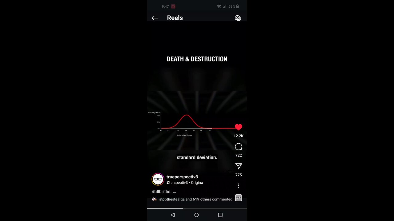 The Population Culling That Most Don't See