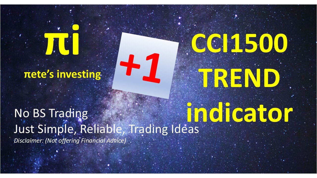CCI1500 Trend chart setup