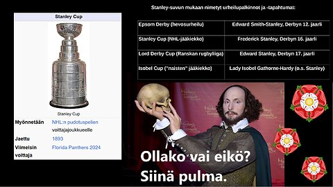 transagenda: Stanley Cup (NHL)