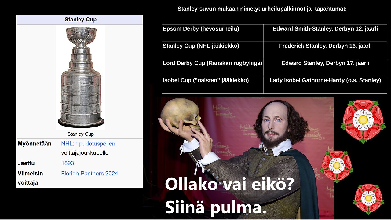 transagenda: Stanley Cup (NHL)