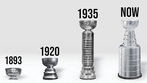 History of Lord Stanley's Cup - Part 1 of 3