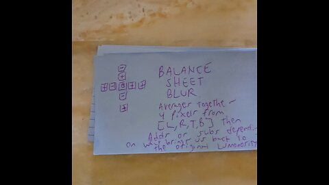 Balance Sheet Blurr - LRTB