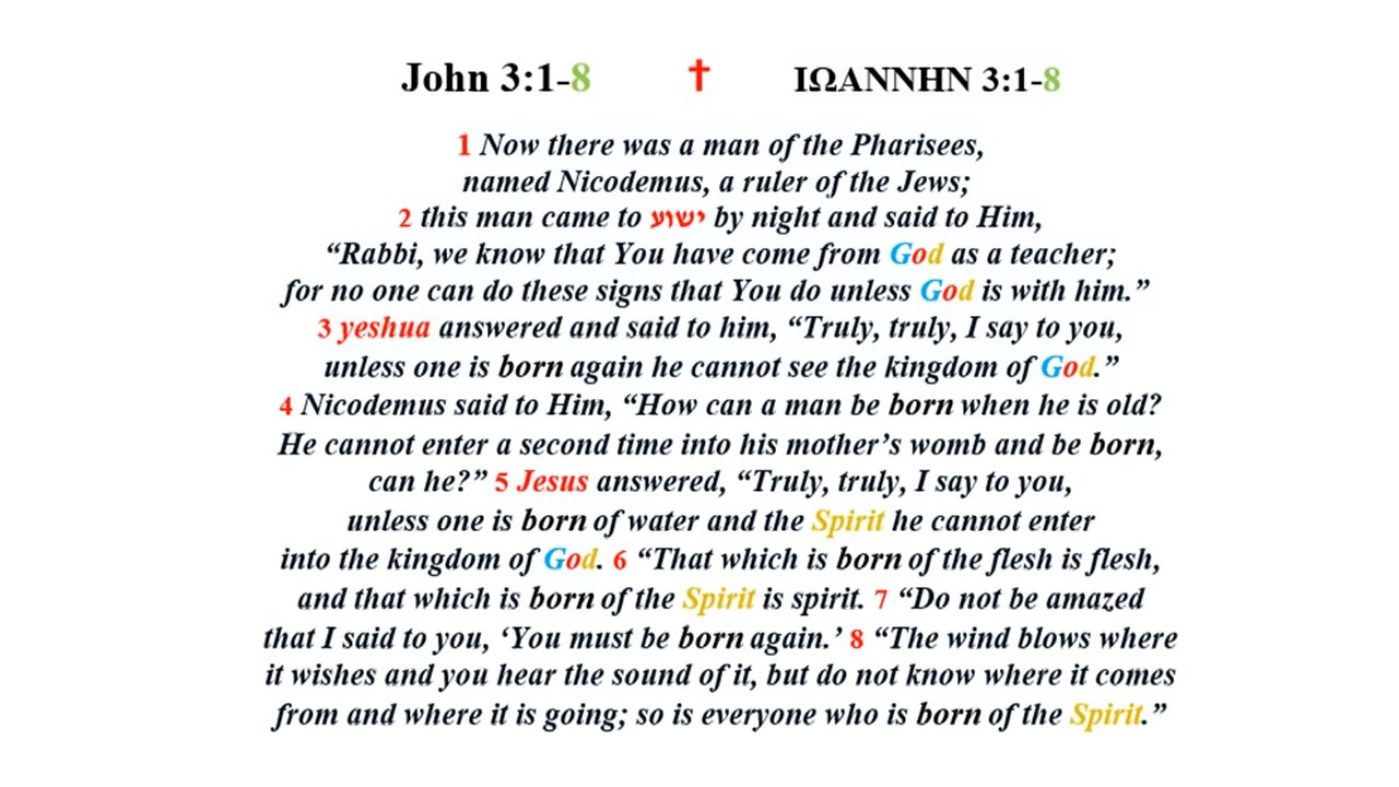 The birthday of Yeshua