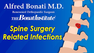 Infection Risk Post Spine Surgery | Alfred Bonati, MD