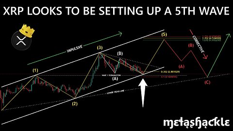 XRP Looks to be Setting Up a 5th Wave! 😛 Will you miss it too?