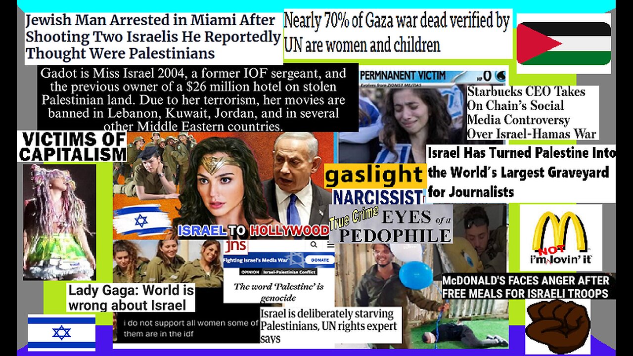 PURE EVIL The Israel Files (DEEP-DIVE) Celebrities, Free Palestine, Ecocide, Gaza War, True Crime