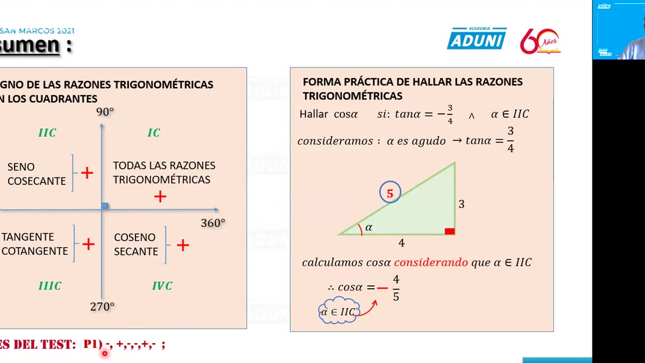 ANUAL ADUNI 2021 | Semana 14 | Trigonometría S1