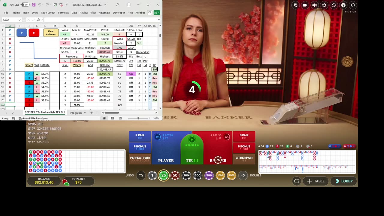 Baccarat - 25 units, 68 minutes, 51.8% HR, 39 unit drawdown, to level 8, BS.Sw 1, Holl.LCSD 2 3