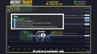 AM Briefing: | Preparing ES Traders For Our Emini and MES Micros Futures Trading Room