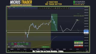 AM Briefing: | Preparing ES Traders For Our Emini and MES Micros Futures Trading Room