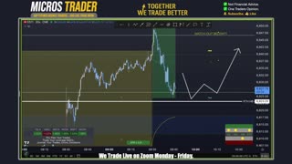 AM Briefing: | Preparing ES Traders For Our Emini and MES Micros Futures Trading Room