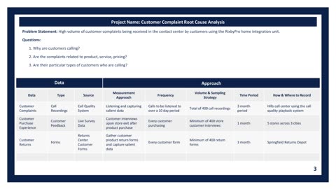 Data Collection Planning (Part 4): Get the Right Data, Not Just More | High Impact Academy